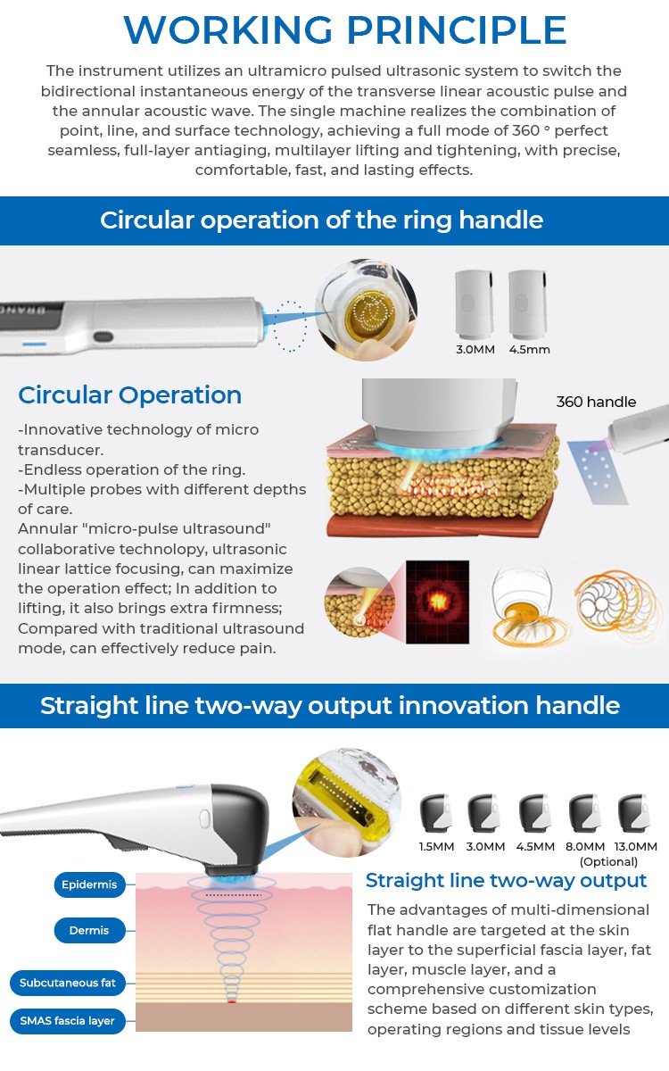 360 Annular Face Lifting Hifu Ultrasound Machine