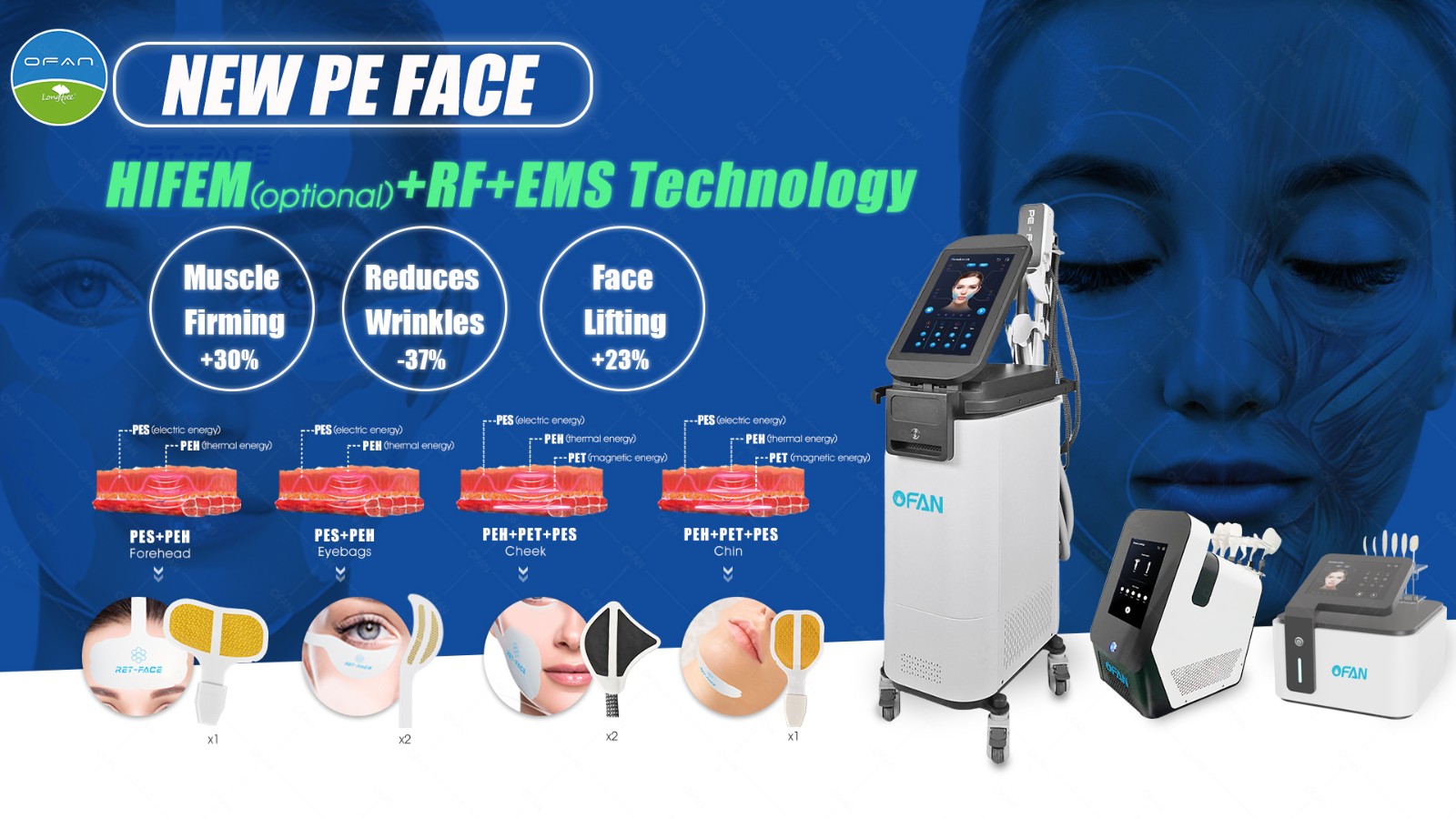 OFAN aesthetics high intensity Electromagnetic muscle Sculpting HI-Ems Face facial toning emface